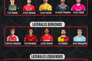 kaiyun-每体列自由球员名单：埃里克森、富安健洋、因西涅、阿里在列