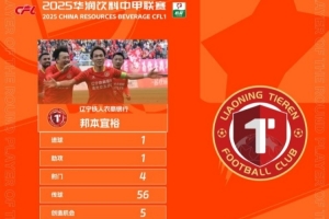 传射建功！官方：辽宁铁人球员邦本宜裕当选中甲第3轮最佳球员